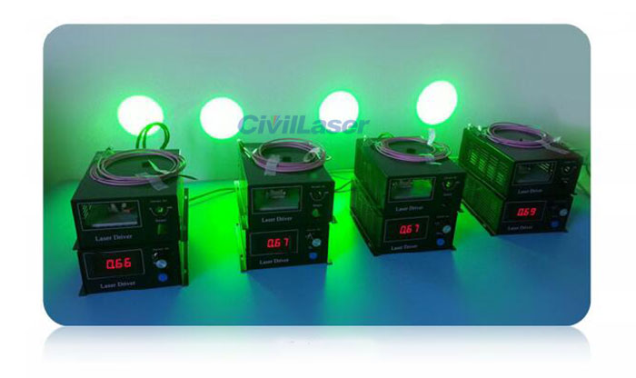 fiber coupled laser system